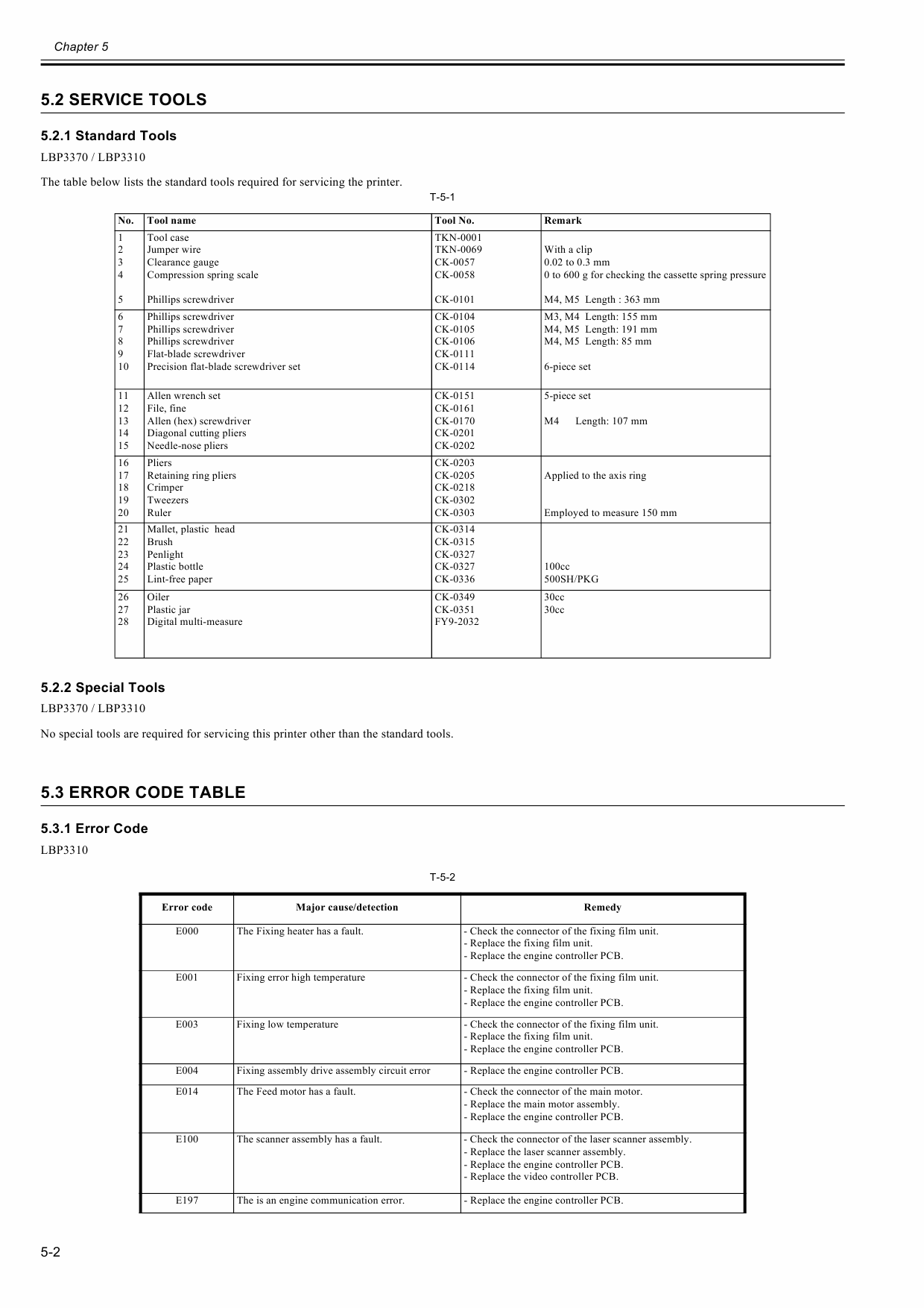 Canon imageCLASS LBP-3310 3370 Service Manual-5